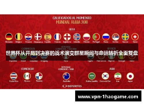 世界杯从开局到决赛的战术演变群星瞬间与命运转折全面复盘 世界杯从开局到决赛的战术演变群星瞬间与命运转折全面复盘