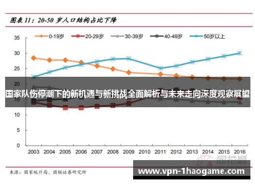国家队伤停潮下的新机遇与新挑战全面解析与未来走向深度观察展望 国家队伤停潮下的新机遇与新挑战全面解析与未来走向深度观察展望