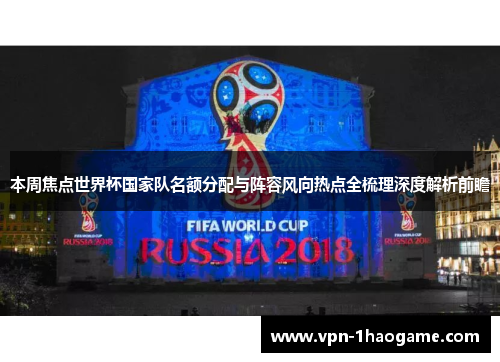 本周焦点世界杯国家队名额分配与阵容风向热点全梳理深度解析前瞻