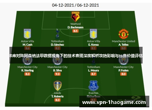 B席对阵阿森纳法甲数据视角下的技术表现深度解析攻防影响与比赛价值评估 B席对阵阿森纳法甲数据视角下的技术表现深度解析攻防影响与比赛价值评估
