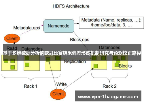基于多维数据分析的欧冠比赛结果偏差形成机制研究与预测校正路径 基于多维数据分析的欧冠比赛结果偏差形成机制研究与预测校正路径