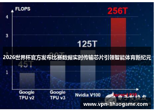 2026世界杯官方发布比赛数据实时传输芯片引领智能体育新纪元