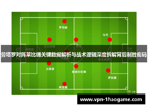劳塔罗对阵莱比锡关键数据解析与战术逻辑深度拆解背后制胜密码 劳塔罗对阵莱比锡关键数据解析与战术逻辑深度拆解背后制胜密码