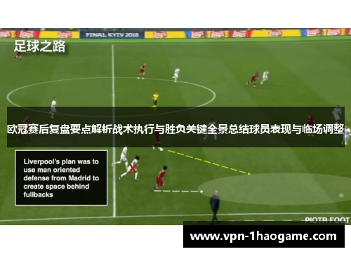 欧冠赛后复盘要点解析战术执行与胜负关键全景总结球员表现与临场调整 欧冠赛后复盘要点解析战术执行与胜负关键全景总结球员表现与临场调整