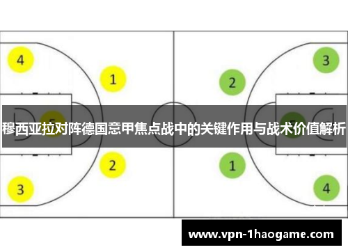 穆西亚拉对阵德国意甲焦点战中的关键作用与战术价值解析